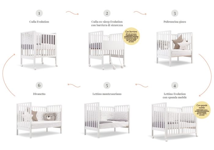 Lettino Crib Evolution combinabile con set piumone - Erbesi - immagine 2